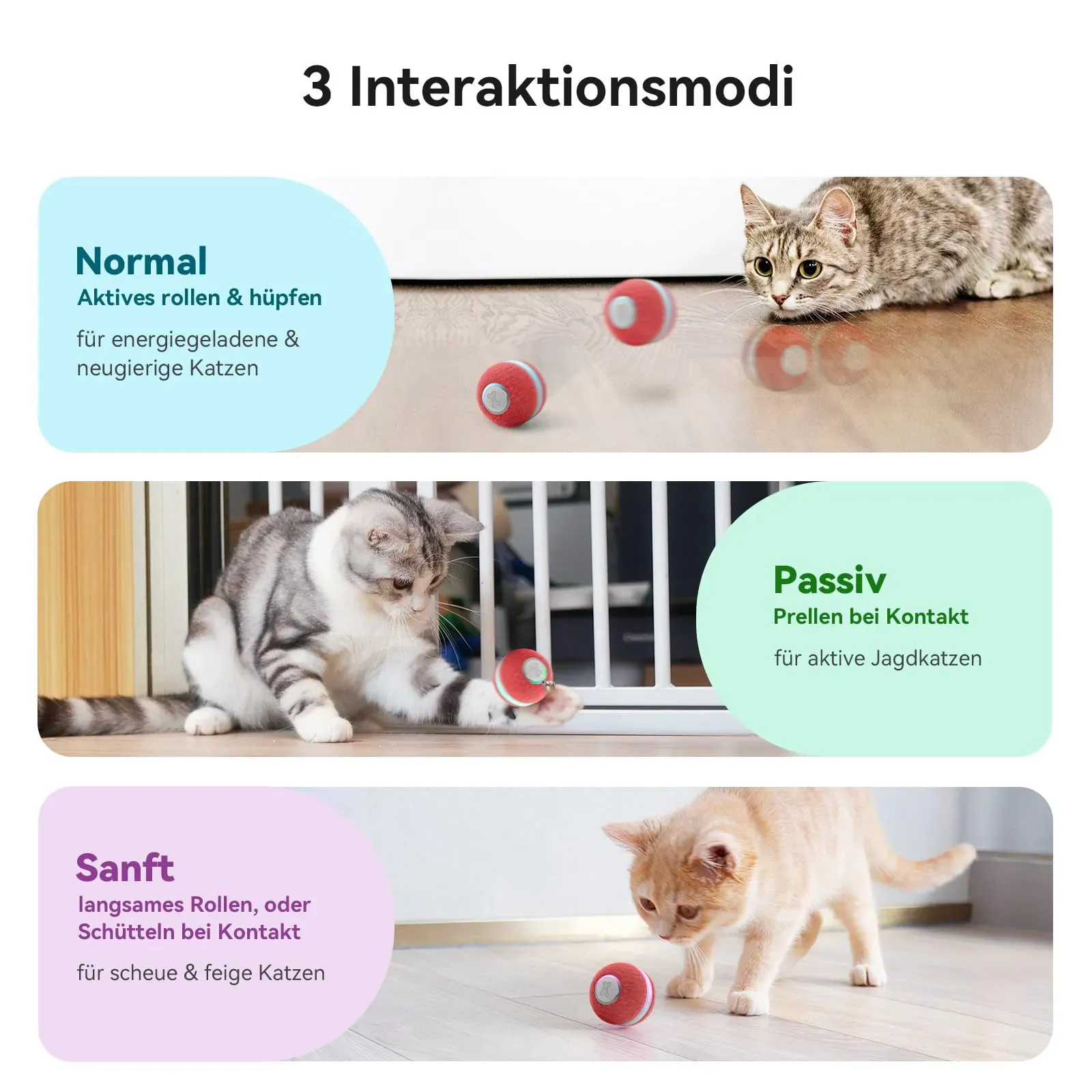 Why Your Cat Needs a Cheerble Smart Interactive Cat Toy